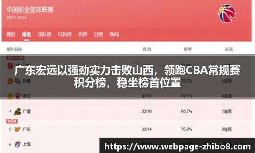 广东宏远以强劲实力击败山西，领跑CBA常规赛积分榜，稳坐榜首位置