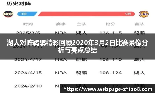 湖人对阵鹈鹕精彩回顾2020年3月2日比赛录像分析与亮点总结