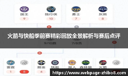 火箭与快船季前赛精彩回放全景解析与赛后点评