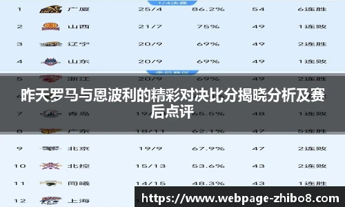 昨天罗马与恩波利的精彩对决比分揭晓分析及赛后点评