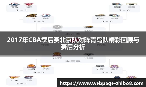 2017年CBA季后赛北京队对阵青岛队精彩回顾与赛后分析
